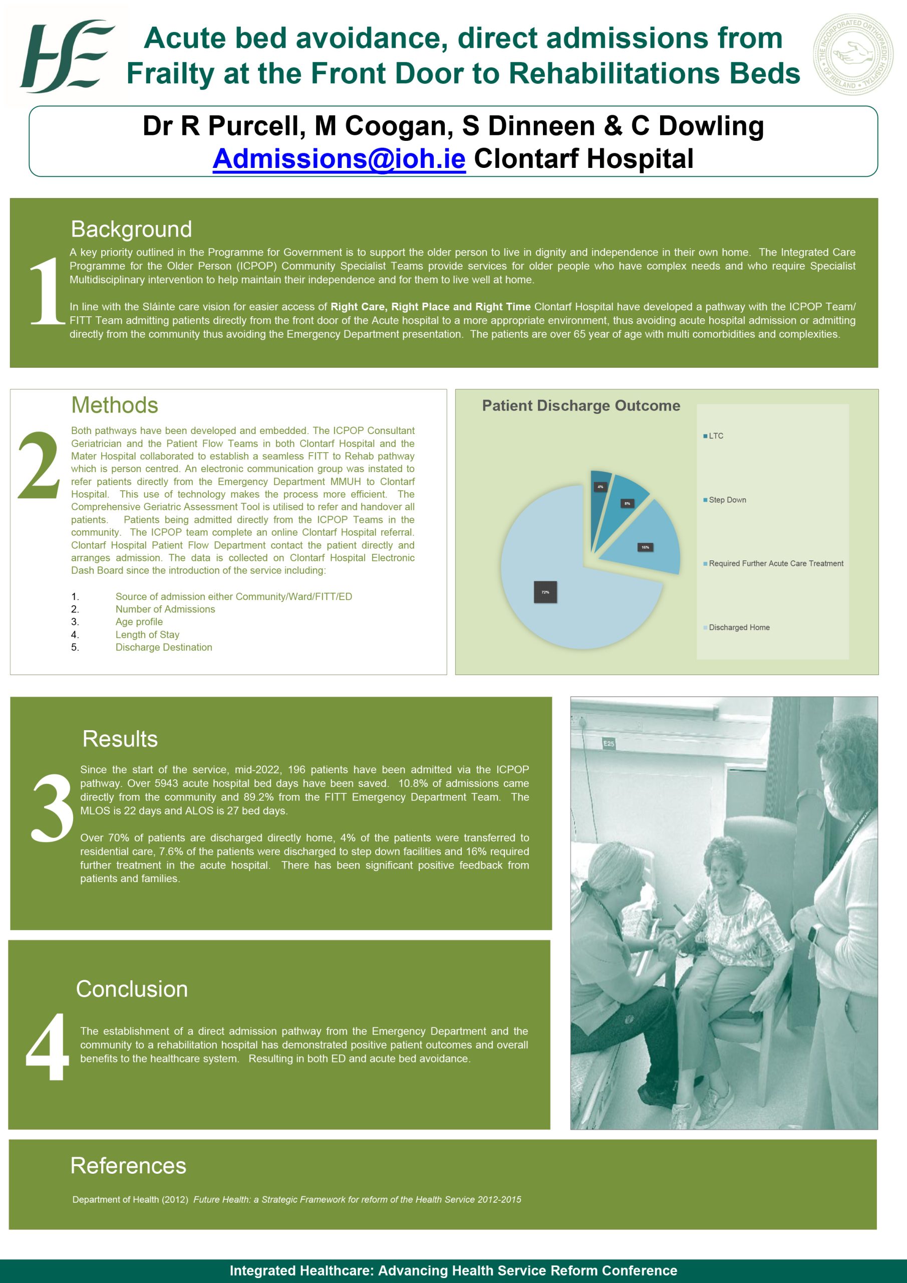 Acute bed avoidance, direct admissions from Frailty at the Front Door to Rehabilitations Beds