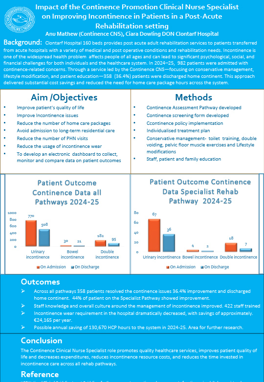 Impact of the Continence Promotion Clinical Nurse Specialist 2025