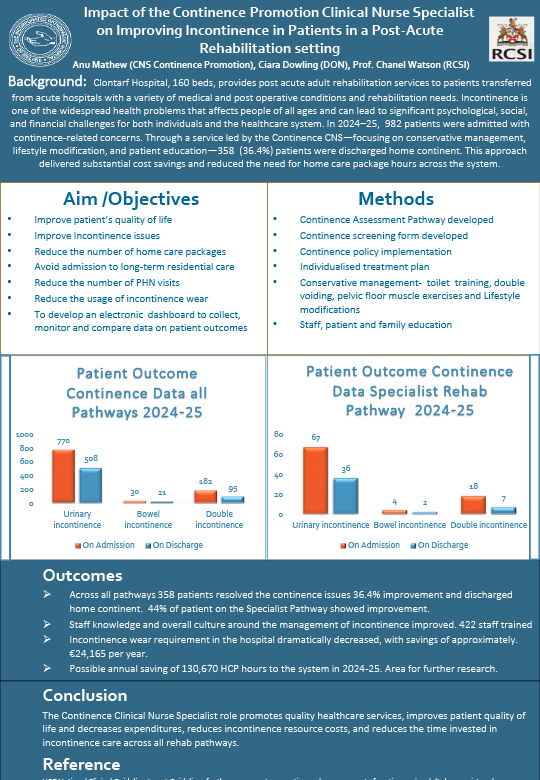 Impact of the Continence Promotion_Clinical Nurse Specialist