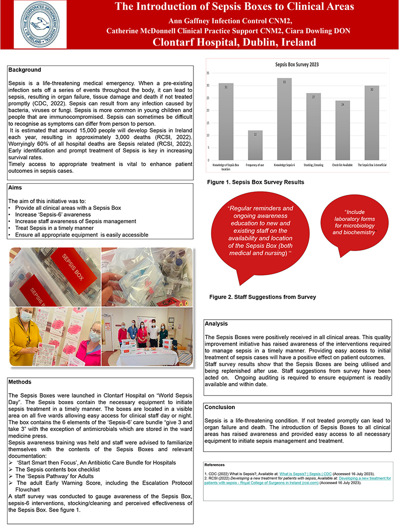 Introduction of Sepsis Boxes Poster Clontarf Hospital June 2026