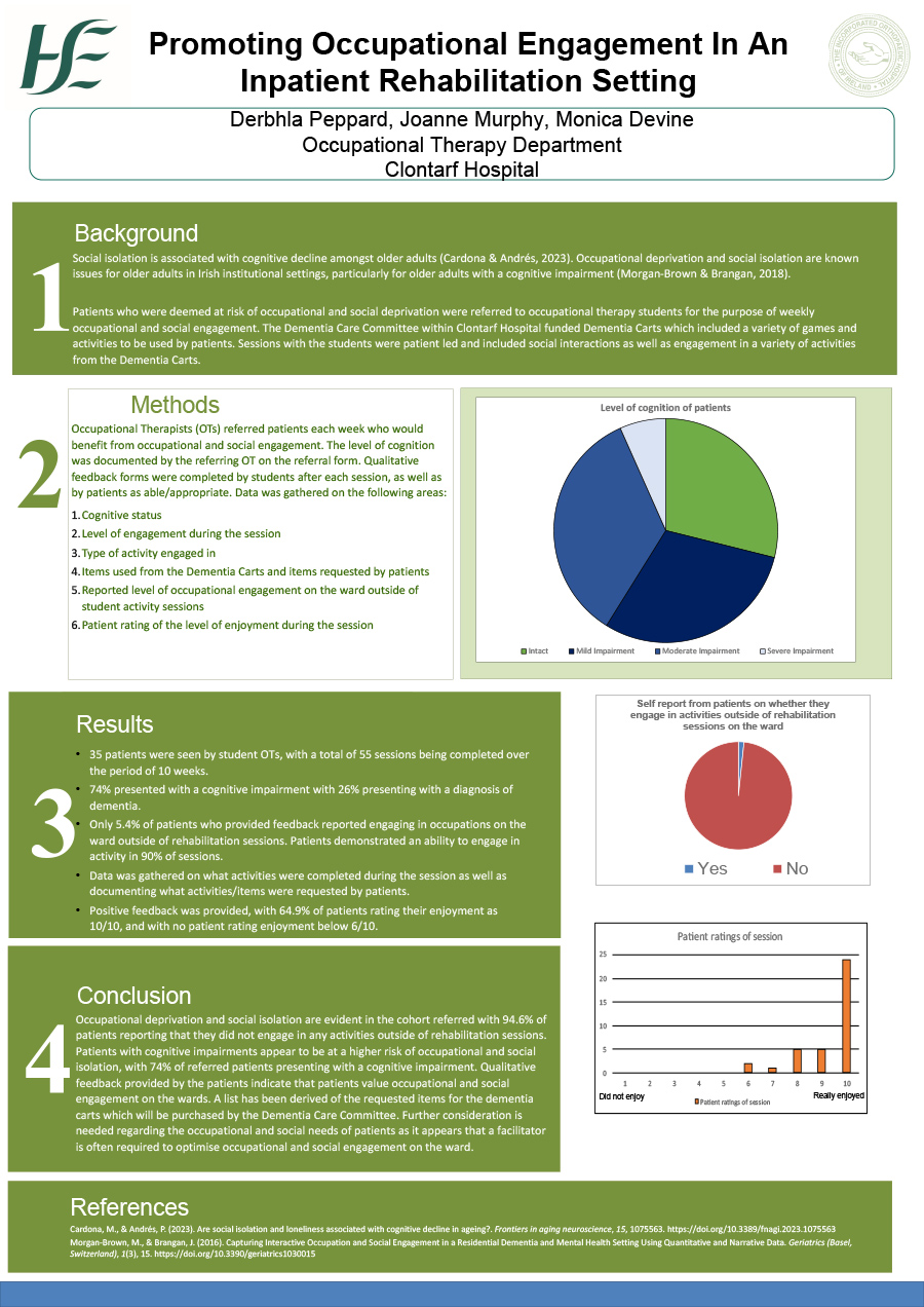 Promoting Occupational Engagement in an inpatient Rehabilitation setting
