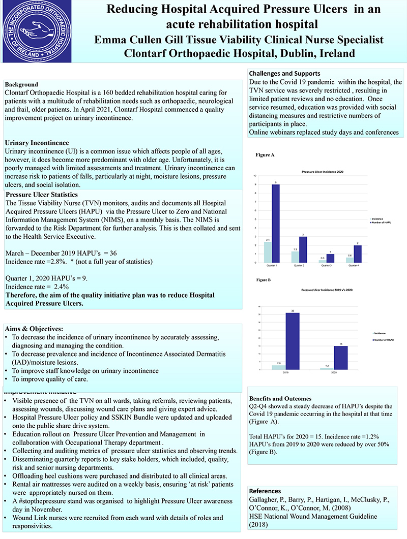 Reducing Hospital Acquired Pressure Ulcers in an post acute rehabilitation hospital