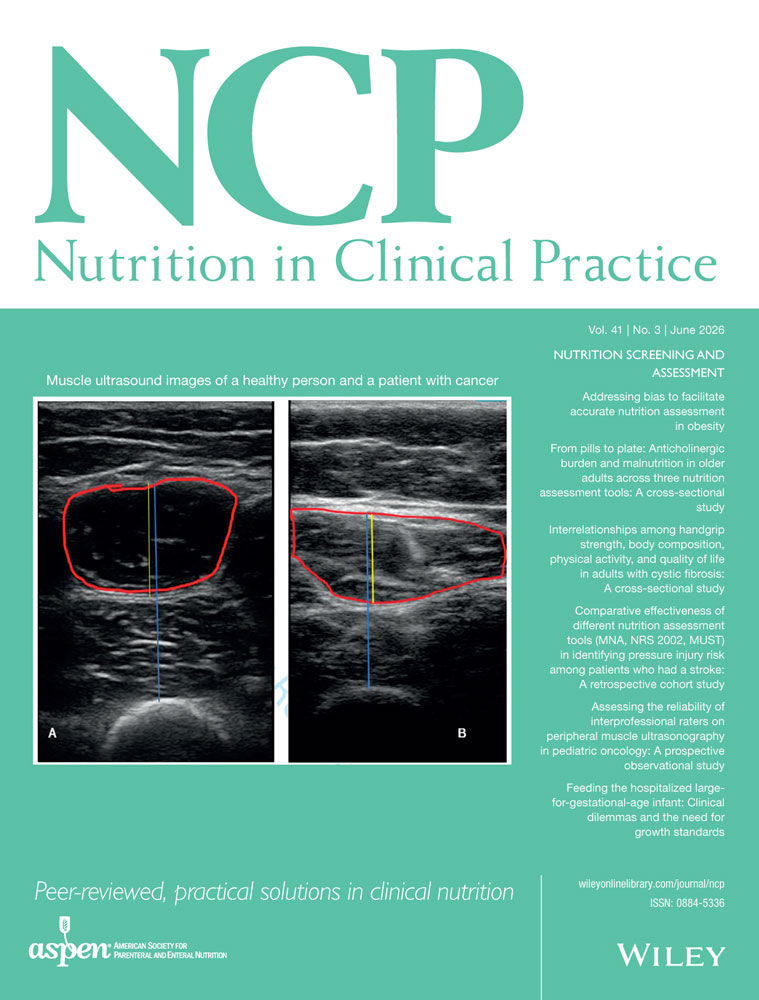 Volume41, Issue3 Nutrition Screening and Assessment June 2026 Pages 880-891